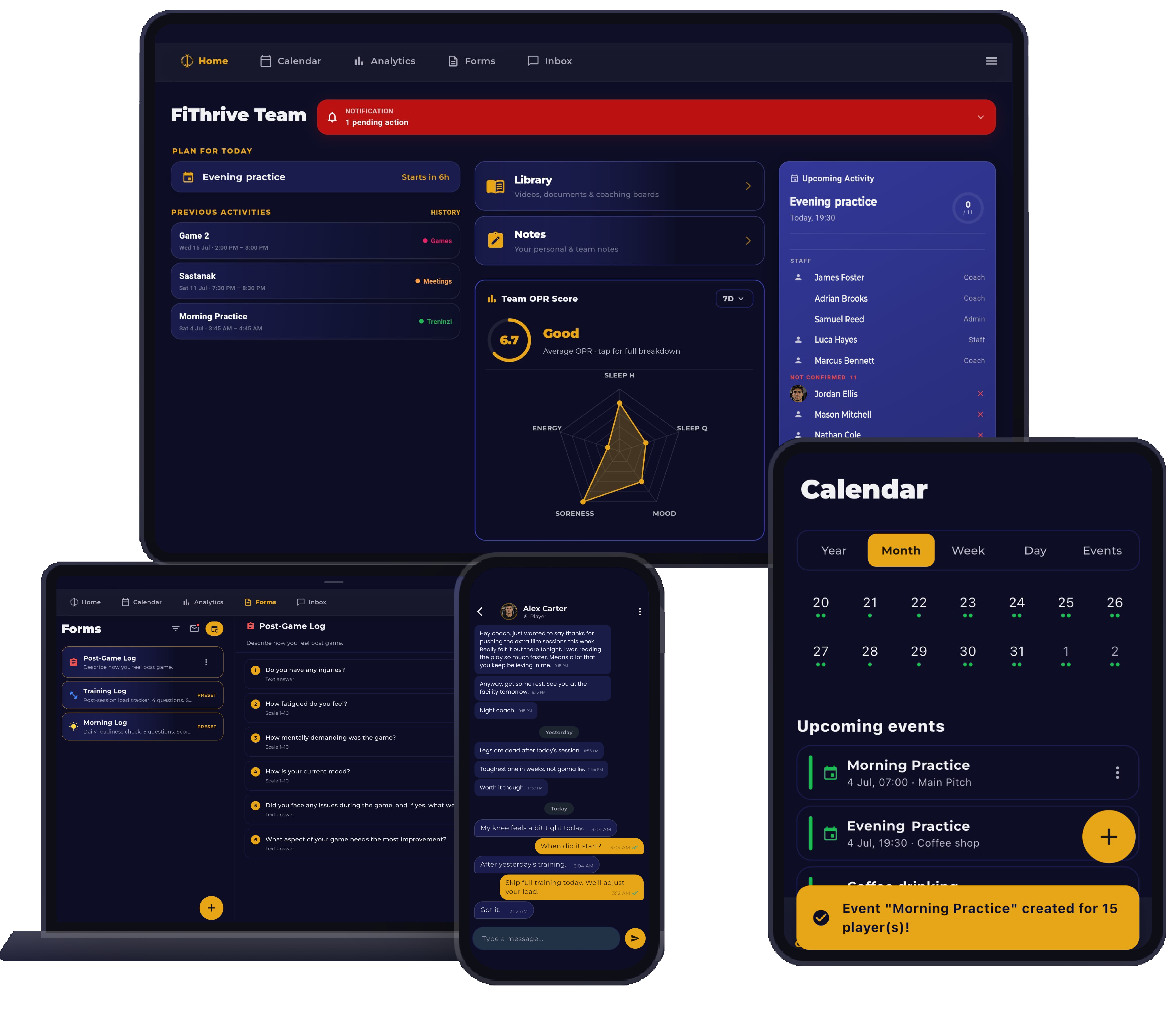 FiThrive multi-device preview